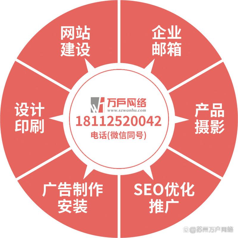 苏州网站建设/设计/推广公司