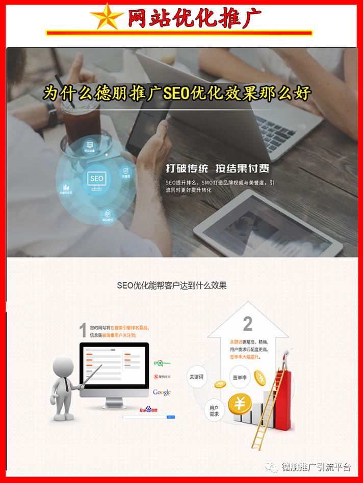企业网站优化推广包