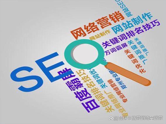 seo优化推广营销是目前企业在网络营销中普遍采用的一种手段,其通过