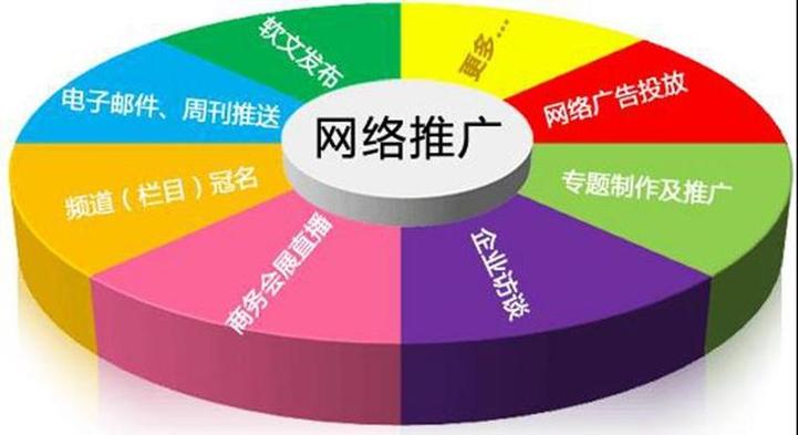 网站seo优化找谁专业